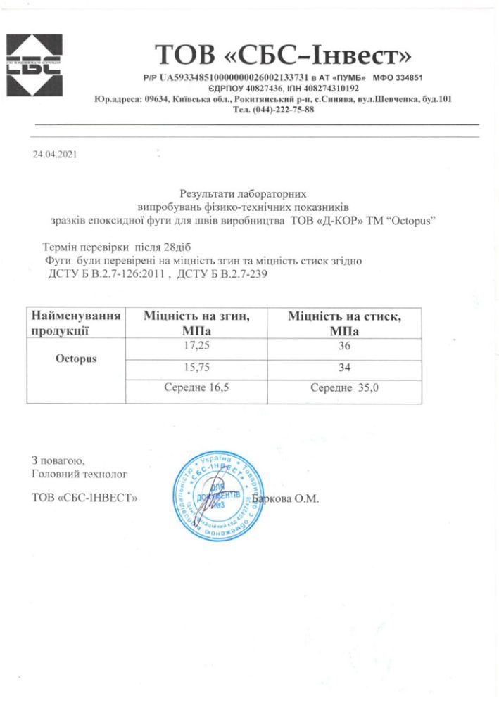 Випробування-фуга